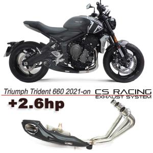 AKRAPOVIC アクラポビッチ フルエキゾースト レーシングライン