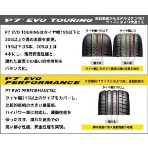 【4本価格/送料無料】2020~21年製 ピレ...の詳細画像2