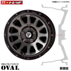 【2本以上送料無料】DELTA FORCE デルタフォース オーバル 7J 17インチ +32 5H 114 MAT SMOKE POLISH 新品 ホイール単品 1本価格 デリカD:5 アウトランダー等に｜tread-tire2011