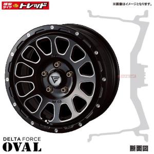 【2本以上送料無料】DELTA FORCE デルタフォース オーバル 7.0J 16インチ +35 5H 114 BLACK MACHINING 新品 ホイール単品 1本価格 デリカD:5 アウトランダー等に｜tread-tire2011