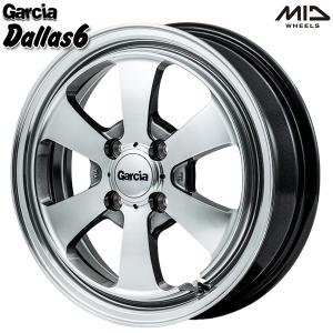 マルカサービス 7/10?12 最大23.5％ N-BOX等 MID Garcia Dallas6