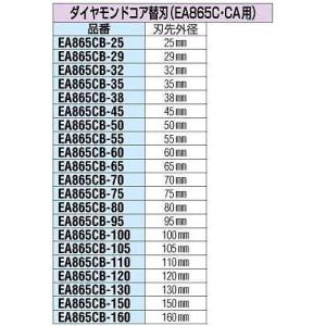 エスコ　EA865CB-80 80mm ダイヤモンドコア替刃