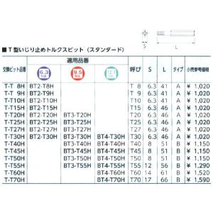 KTC T型イジリドメトルクスビット用交換ビッ...の詳細画像1