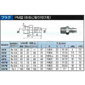 日東工器 ハイカプラ 鋼鉄製 30PMの詳細画像1