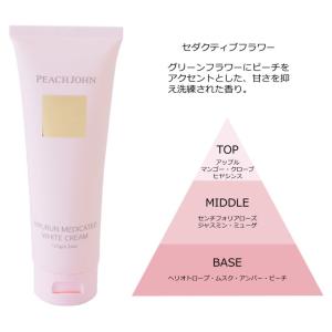 la prairie（ラ プレリー） SC ラックス クリーム 5ml 外箱付き