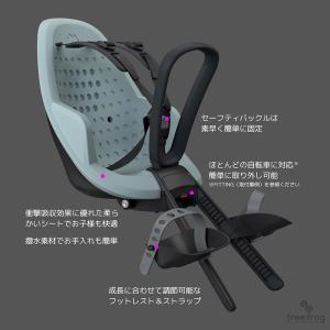 Thule Yepp 2 Mini(スーリー・...の詳細画像1