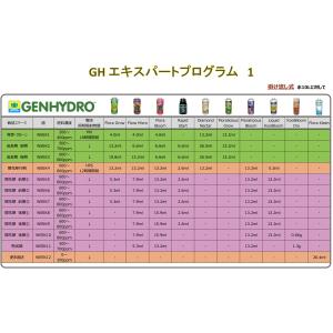 水耕栽培 COCO栽培 活力剤 GH CALI...の詳細画像3