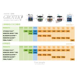 粉末肥料 水耕 COCO 土耕 GROTEK ...の詳細画像1