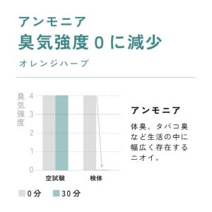 生活の木 公式 天然消臭アロマ リードディフュ...の詳細画像4