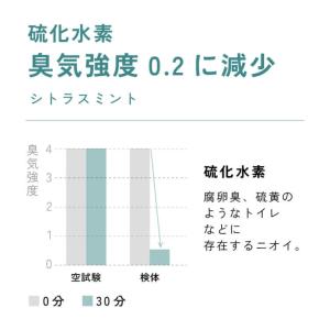 生活の木 公式 天然消臭アロマ リードディフュ...の詳細画像4