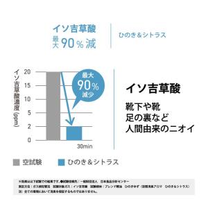 生活の木 公式 空間消臭アロマ ひのき&シトラ...の詳細画像5