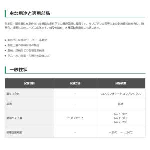 協同油脂 パワーライトWR No.1・2 蛇腹...の詳細画像2