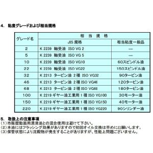 出光興産ダフニースーパーマルチオイル2・5・1...の詳細画像2