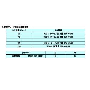 出光興産 ダフニータービンオイル 32 ・ 4...の詳細画像2