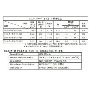 シェル ターボオイルT 32 ・ 46 ・ 6...の詳細画像3