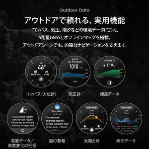 Amazfit Active Max スマート...の詳細画像4