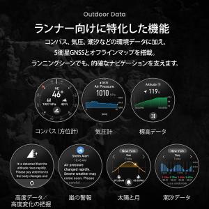Amazfit Active 3 Premiu...の詳細画像4