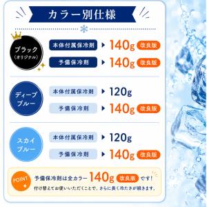 【予備保冷剤付き】ネッククーラー 三重化学工業...の詳細画像3