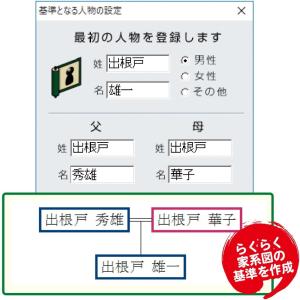 【正規品】 らくらく家系図作成 ダウンロード版...の詳細画像2