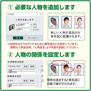 【正規品】 らくらく家系図作成 ダウンロード版...の詳細画像3