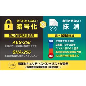 【正規品】 ファイル・データセキュリティ ダウンロード版【3時間でメール納品】Windows対応