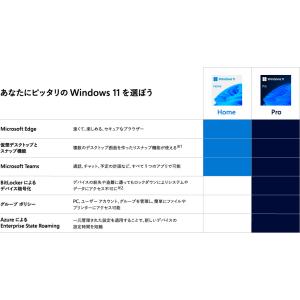 【マイクロソフト公式】 Windows 11 ...の詳細画像4