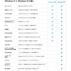 【マイクロソフト公式】 Windows 11 ...の詳細画像3
