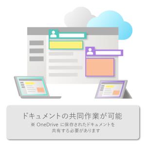 【マイクロソフト公式】 Microsoft O...の詳細画像5