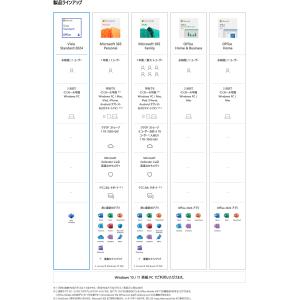 【マイクロソフト公式】 Microsoft V...の詳細画像3