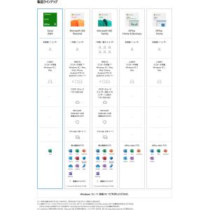 【マイクロソフト公式】 Microsoft E...の詳細画像3