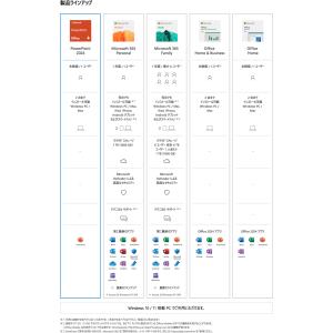 【マイクロソフト公式】 Microsoft P...の詳細画像3
