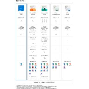【マイクロソフト公式】 Microsoft O...の詳細画像3
