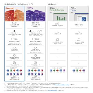 【マイクロソフト公式】 Microsoft 3...の詳細画像1