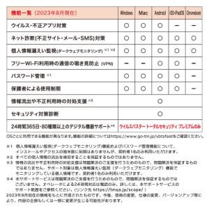 【正規品】 トレンドマイクロ ウイルスバスター...の詳細画像5