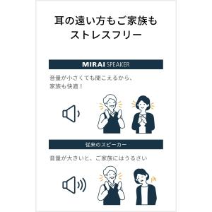 ミライスピーカー ホーム テレビの音量上げずに...の詳細画像2