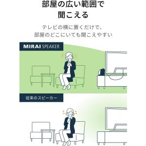 ミライスピーカー ホーム テレビの音量上げずに...の詳細画像5