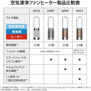 ダイソン 空気清浄機 ヒーター Dyson P...の詳細画像3