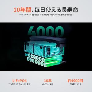 Jackery ポータブル電源 600 Plu...の詳細画像4