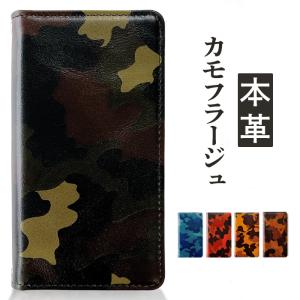 XPERIA XZ 601SO XZs 602S...の商品画像