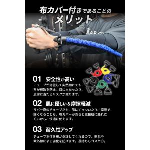 布カバー付き EMPT トレーニングチューブ ...の詳細画像4
