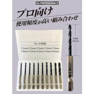 六角軸 ステンレス・鉄工用 ドリルビット キリ 3.8mm ケース(10