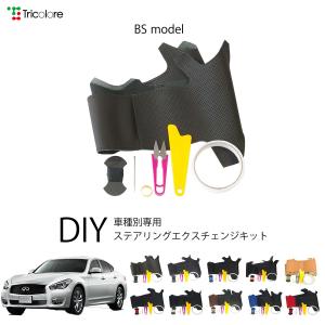 キュリオスモデルス フーガ Y51 ステアリングパネル Bタイプ 綾織