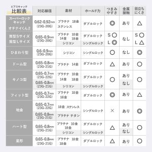 プラチナ PT ピアスキャッチ 日本製 地金 ...の詳細画像4