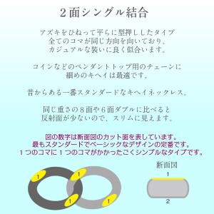 18金 喜平 ネックレス 20g 2面 選べる...の詳細画像1