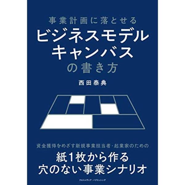 事業計画に落とせるビジネスモデルキャンバスの書き方