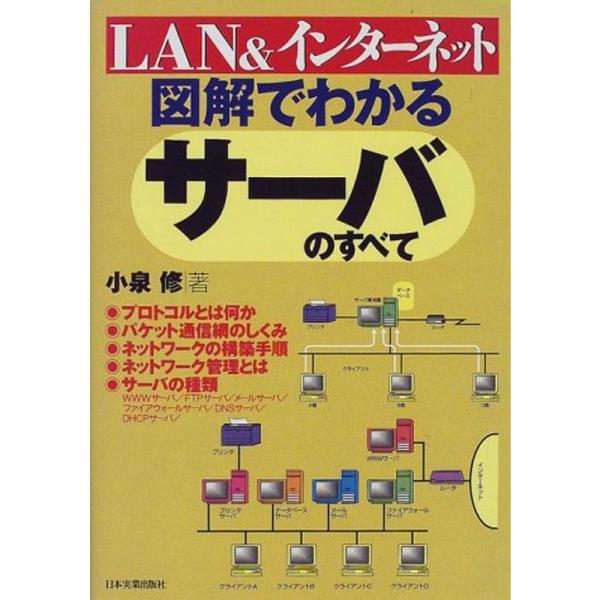 図解でわかるサーバのすべて?LAN&amp;インターネット