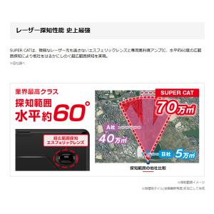 ユピテル レーザー& レーダー探知機 LS60...の詳細画像4