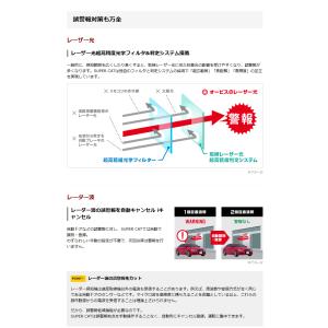 ユピテル レーザー& レーダー探知機 LS60...の詳細画像5