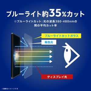 TRINITY トリニティ ゴリラガラス 黄色...の詳細画像3