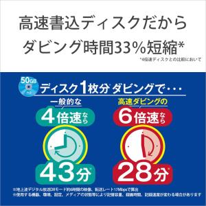 ソニー(SONY) ブルーレイディスク BD-...の詳細画像4